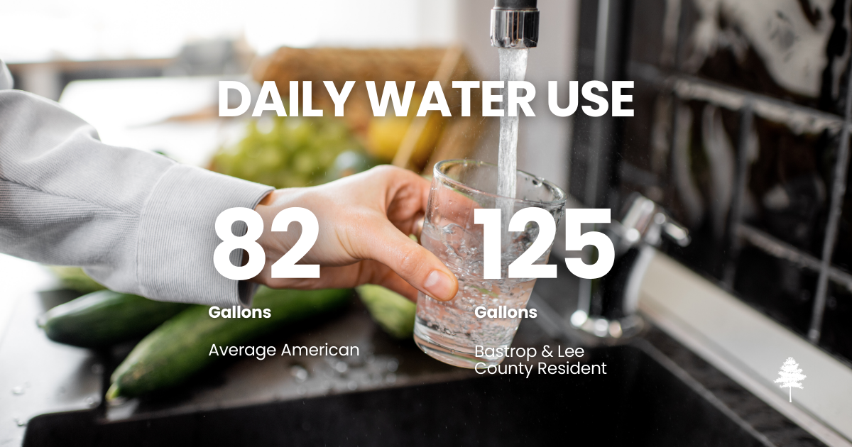 Daily Water Use